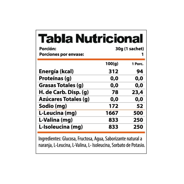 GEL ENERGÉTICO BOOST (40 GR) WINKLER NUTRITION - Imagen 3